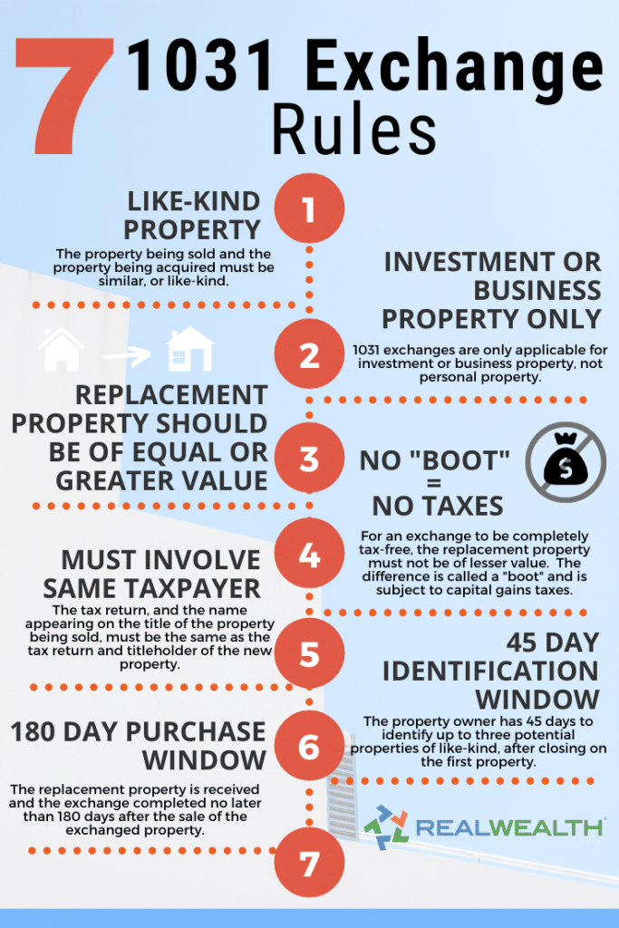 What Is 1031 Exchange California